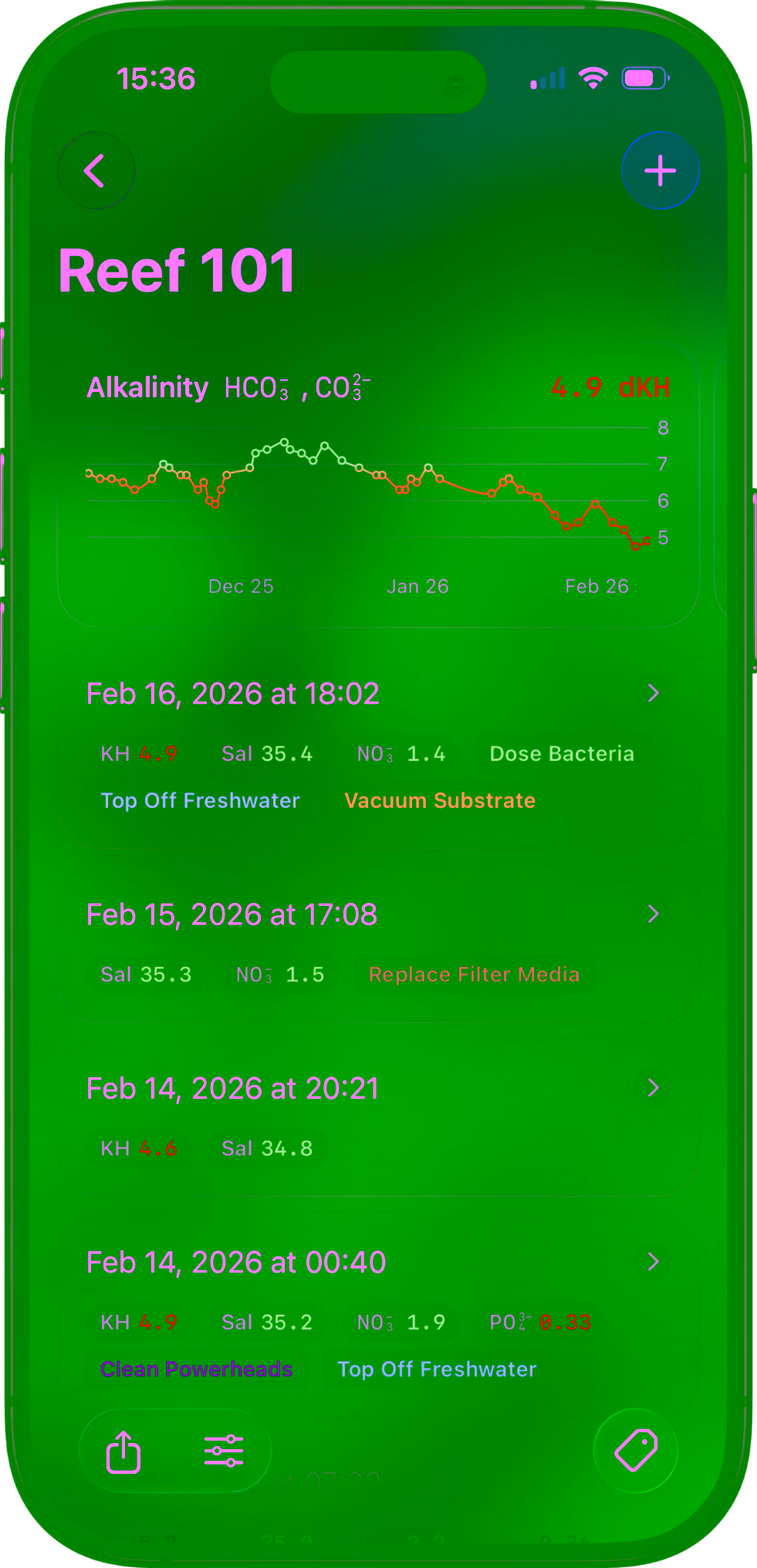 Reef Book salinity trend chart with recent readings plotted over time.